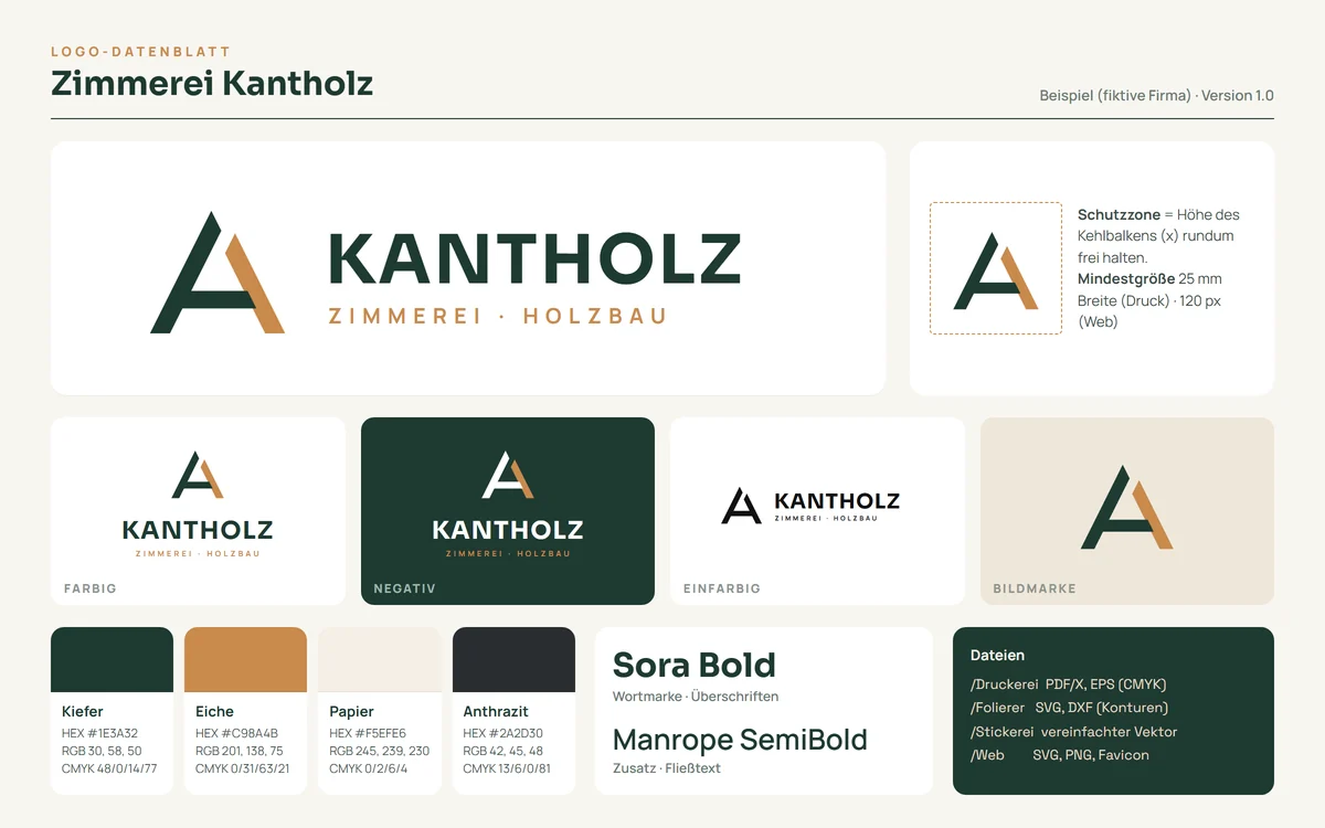 Vorschau eines Logo-Datenblatts der fiktiven Zimmerei Kantholz mit Logo-Varianten, Schutzzone, Farbwerten in HEX, RGB und CMYK, Schriften und Ordnerstruktur