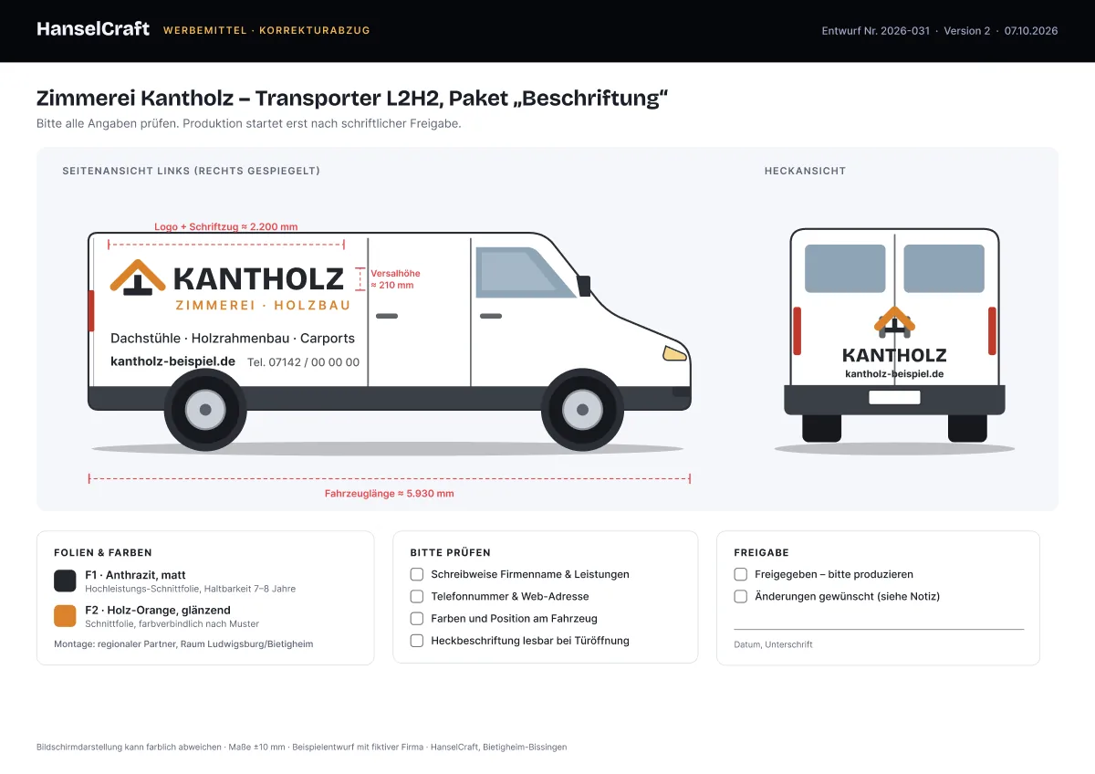 Beispiel-Korrekturabzug: Seiten- und Heckansicht eines beschrifteten Transporters mit Maßangaben, Folienfarben, Prüfliste und Freigabefeld (fiktive Firma)